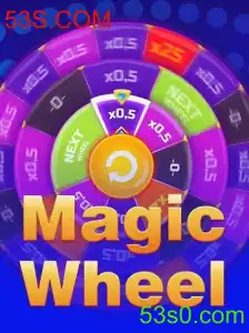 Descubra as Maravilhas do MagicWheel: Um Jogo de Azar Moderno